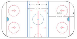 Blue Lines change 2014